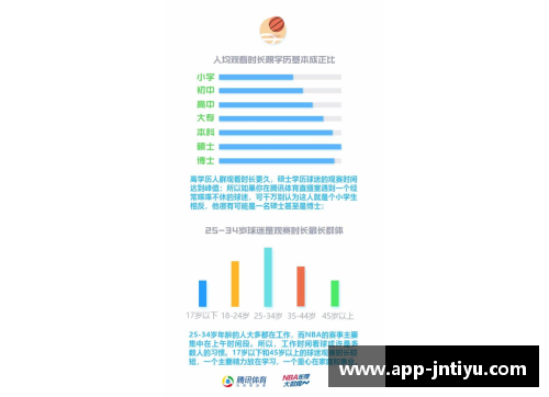 NBA球盘分析：洞悉比赛背后的数据和趋势