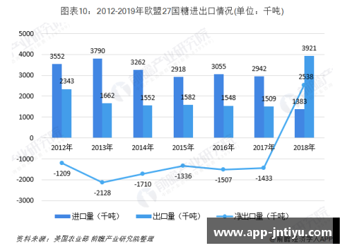 棒球球员薪酬：分析现状、趋势及影响
