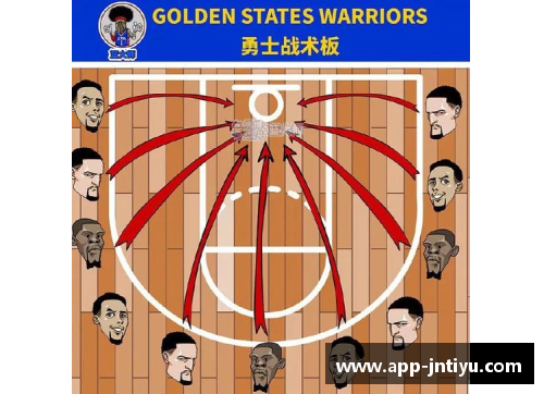 NBA球队研究：历史、战术与球员表现分析